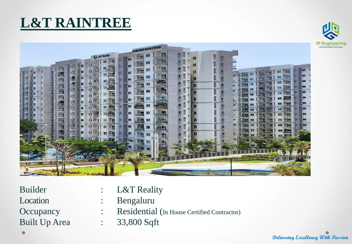 L&T Raintree project